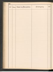 k.k. naturhistorisches Hofmuseum, Protokollbuch Intendanzakten 1883-1885, Seite 104